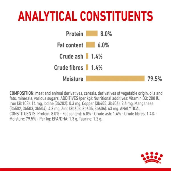 Royal Canin Shih Tzu Adult Wet Dog Food