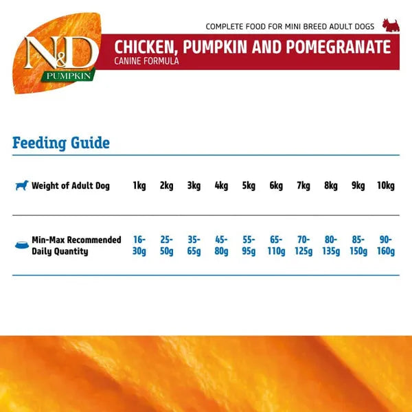 Farmina N&D Pumpkin Chicken & Pomegranate Adult Mini Dry Dog Food