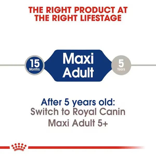 Royal Canin Maxi Adult 5+ Dry Dog Food 4kg