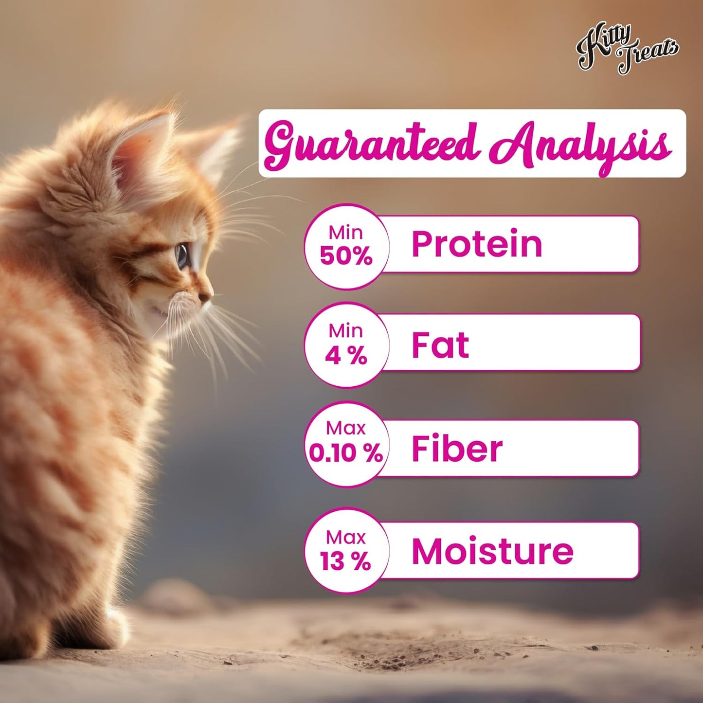Kitty Treats Soft Chicken and Tuna Cat Treats - 30g