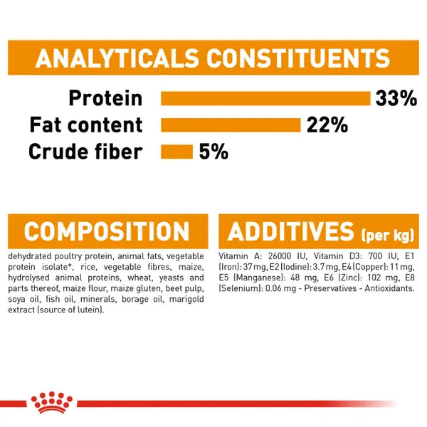 Royal Canin Skin & Hair Care for Adult Dry Cat Food