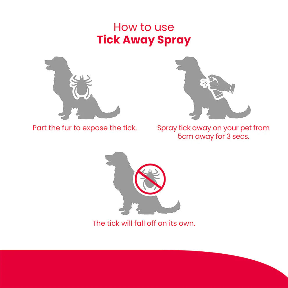 Beaphar Tick Away Spray 50ml