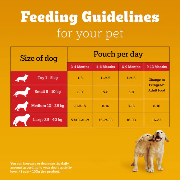 Pedigree Puppy Lamb Flavour Chunks in Gravy