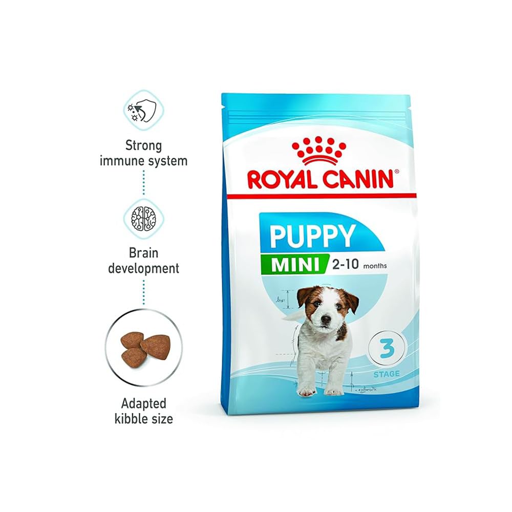 Royal Canin Puppy Mini Dry Dog Food (T)