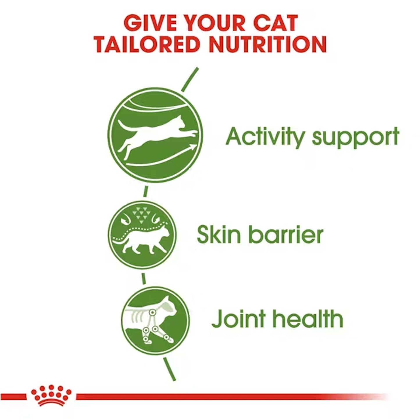 Royal Canin Outdoor Dry Cat Food 2KG