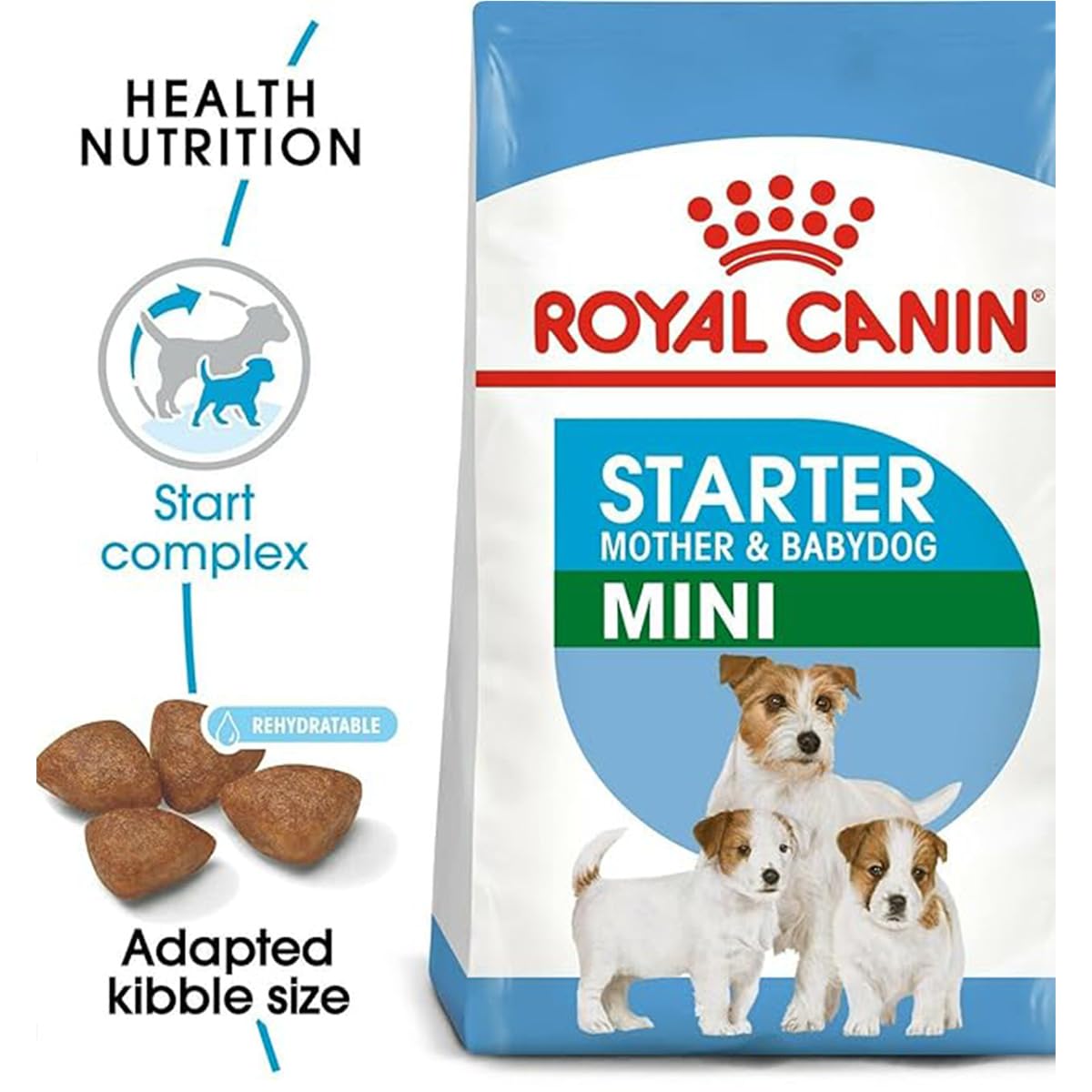 Royal Canin Starter Mini Dry Dog Food