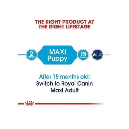 Royal Canin Maxi Puppy Dry Dog Food