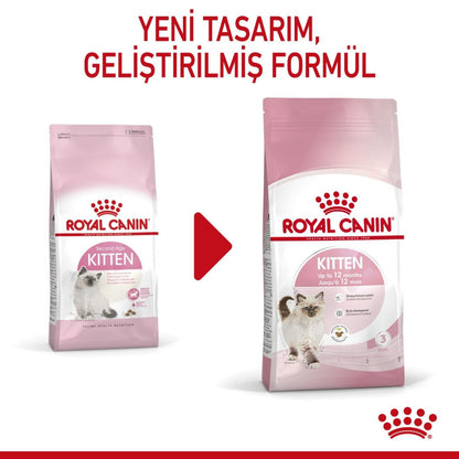 Royal Canin Kitten Dry Cat Food