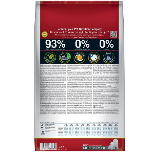 Farmina N&D Pumpkin Chicken & Pomegranate Puppy Medium Maxi Dry Dog Food