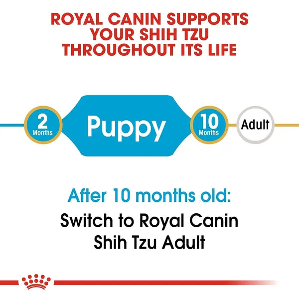 Royal Canin Shih Tzu Mini Puppy Dry Dog Food 1.5kg