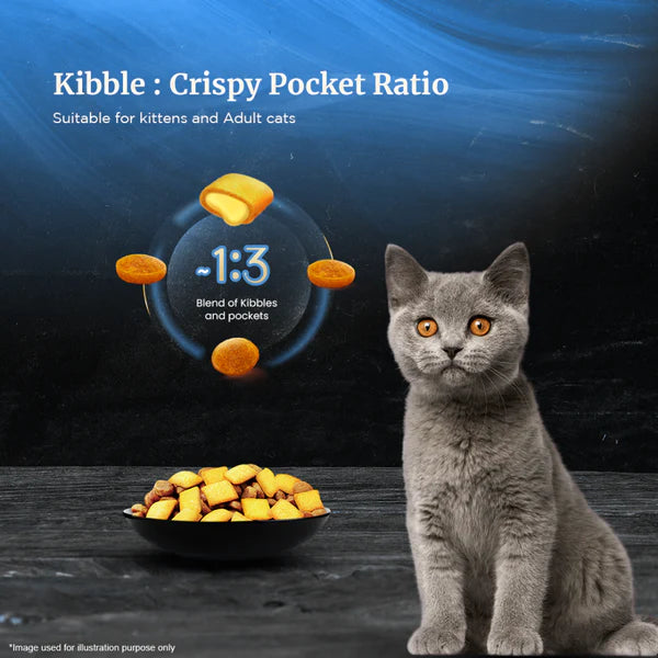 Sheba Salmon Flavour Irresistible All Life Stages Cat Dry Food 1.5kg