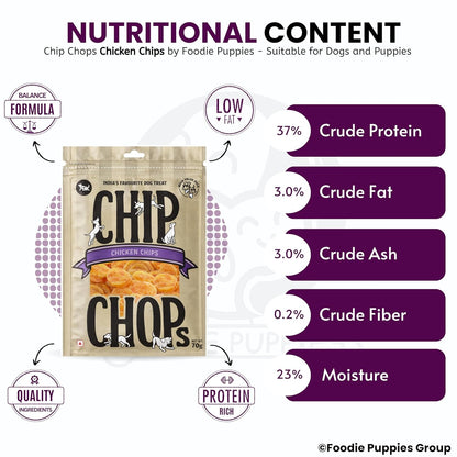 Chip Chops Chicken Chips Coins Dog Treats