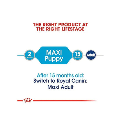 Royal Canin Maxi Puppy Wet Dog Food