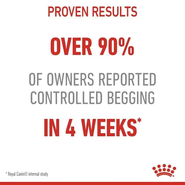 Royal Canin Skin & Hair Care for Adult Dry Cat Food