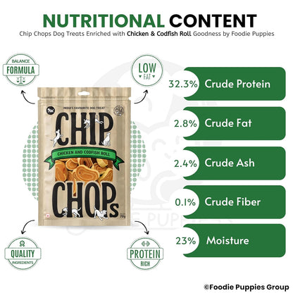 Chip Chops Chicken & Codfish Rolls Dog Treats