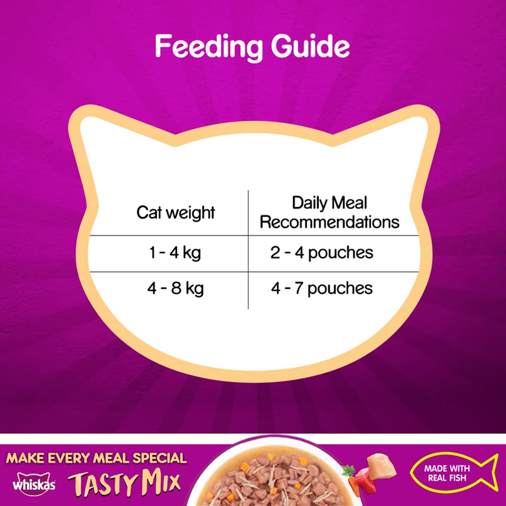 Whiskas Tasty Mix (Chicken With Tuna And Carrot in Gravy) Adult (1+ year) Wet Cat Food