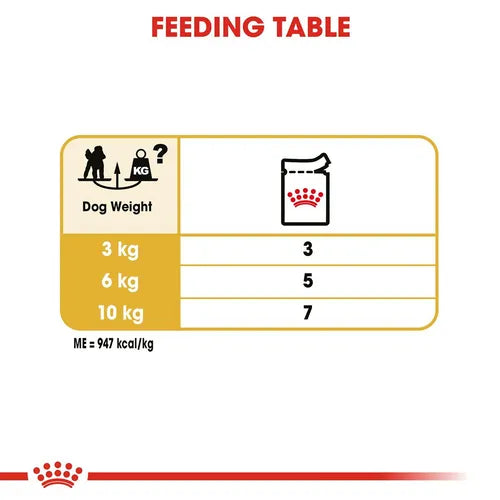 Royal Canin Poodle Medium Adult Dry Dog Food