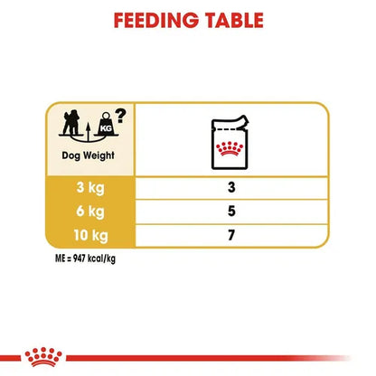 Royal Canin Poodle Medium Adult Dry Dog Food