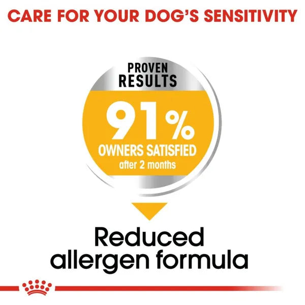 Royal Canin Dermacomfort Mini Dry Dog Food 1kg