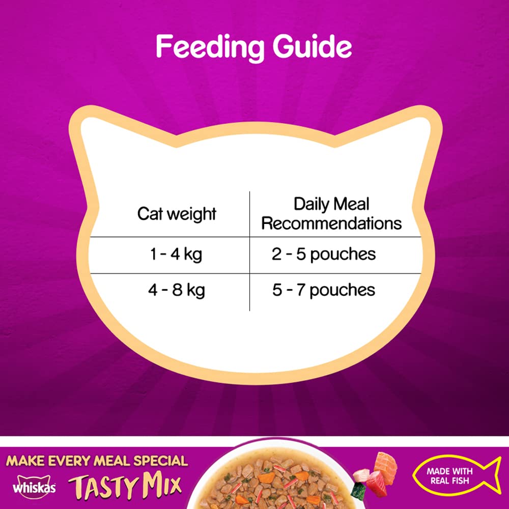Whiskas Tasty Mix (Seafood Cocktail Wakame Seaweed in Gravy) Adult (1+ year) Wet Cat Food