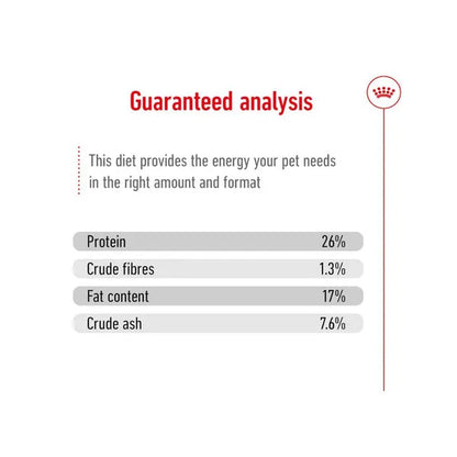 Royal Canin Maxi Adult Dry Dog Food