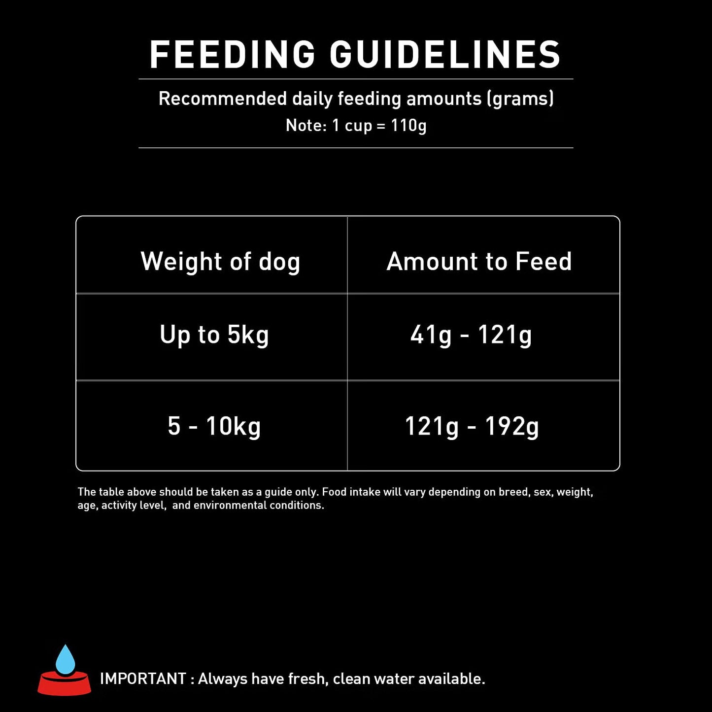 Purina Supercoat Adult Small Breed Dry Dog Food Chicken (T)