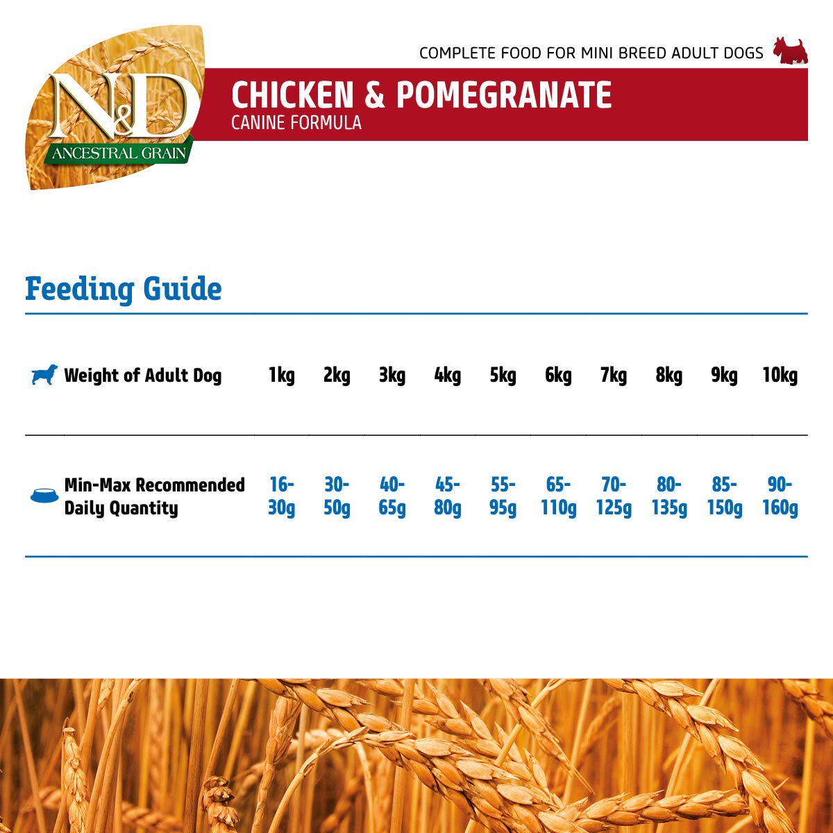 Farmina N&D Ancestral Grain Chicken & Pomegranate Adult Mini Dry Dog Food