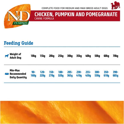 Farmina N&D Pumpkin Chicken & Pomegranate Adult Medium Maxi Dry Dog Food