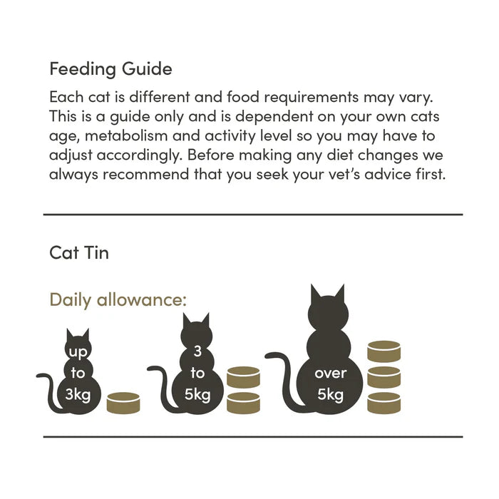 Applaws Cat Wet Food Tin Mackerel with Sardine 70 gm