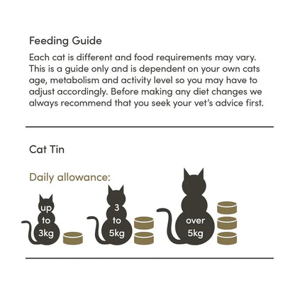 Applaws Cat Wet Food Tin Mackerel with Sardine 70 gm