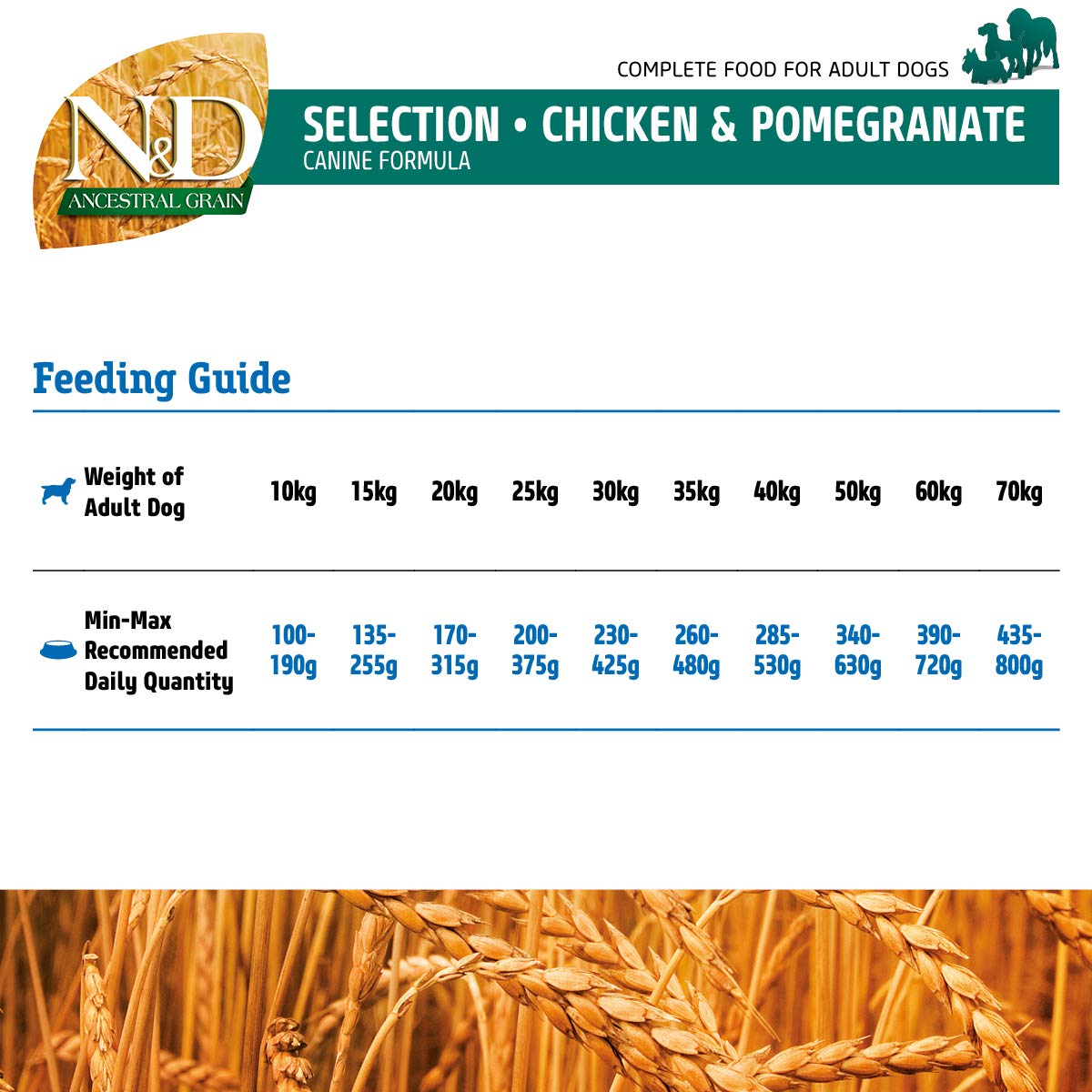 Farmina N&D Ancestral Grain Chicken & Pomegranate Selection Adult Medium Maxi Dry Dog Food 12+3kg (free) 15kg