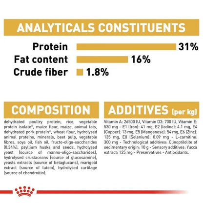 Royal Canin Rottweiler Maxi Puppy Dry Dog Food