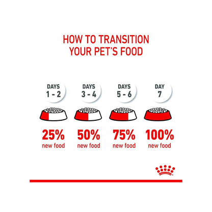 Royal Canin Puppy Mini Dry Dog Food (T)