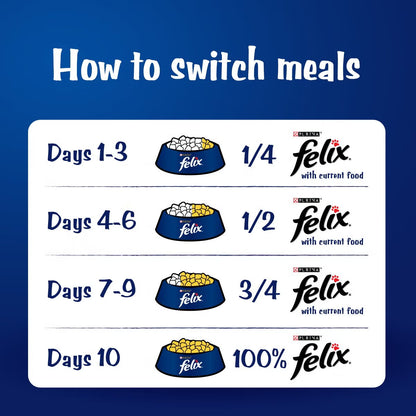 Purina Felix Tuna with Jelly Kitten Wet Food