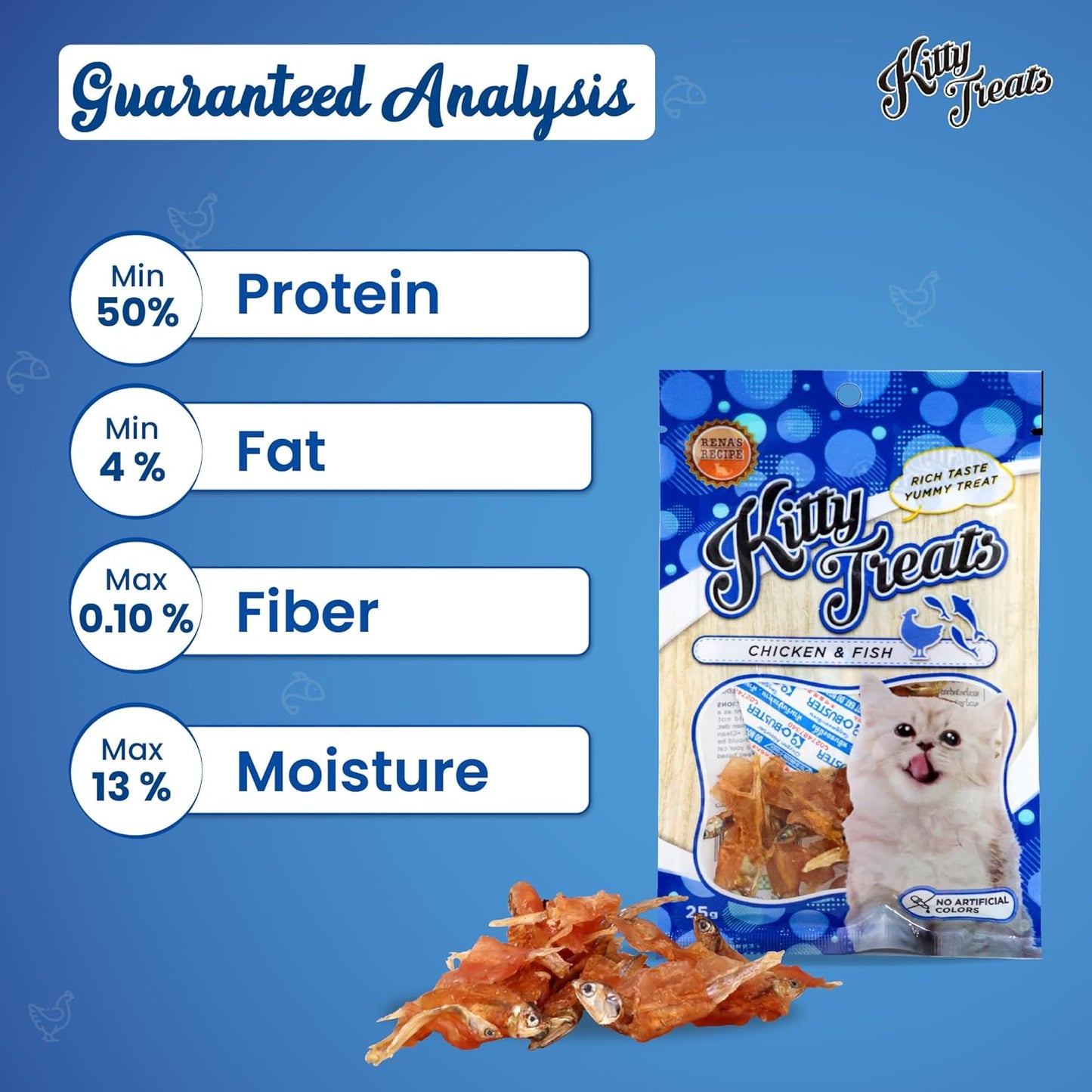 Kitty Treats Spiral Soft Chicken and Fish Cat Treats - 25g