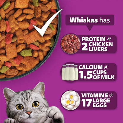 Whiskas Mackerel Flavour Adult (1+ Years) Dry Cat Food