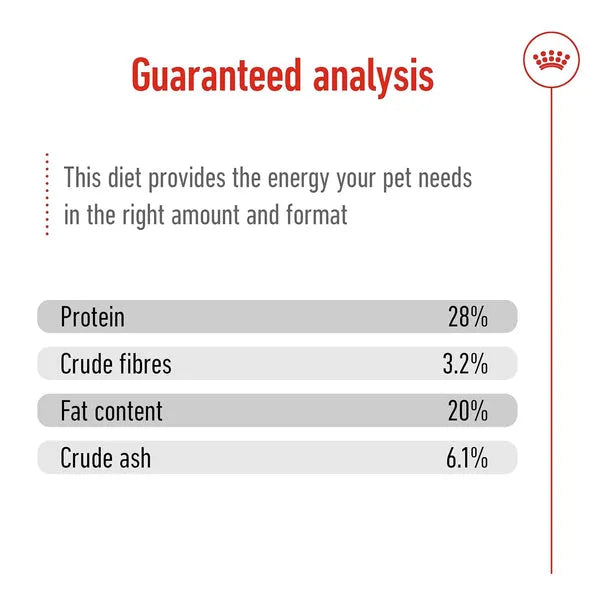 Royal Canin Giant Adult Dry Dog Food