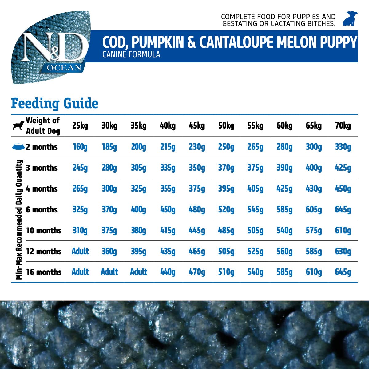 Farmina N&D Ocean Cod, Pumpkin & Cantaloupe Melon Puppy Mini Dry Dog Food