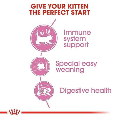 Royal Canin Kitten Mother and Baby Cat Dry Cat Food