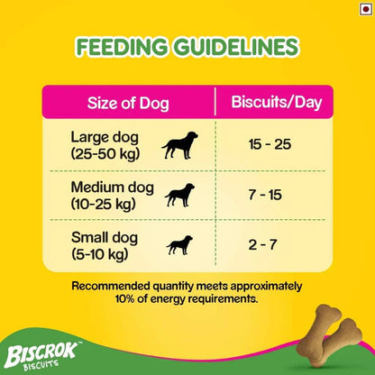Pedigree Biscrok Biscuits Dog Treat