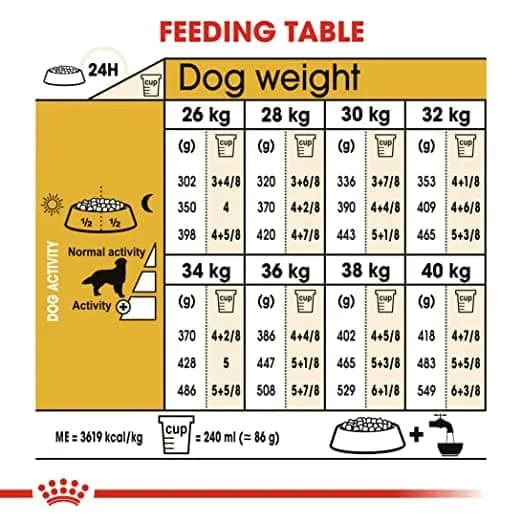 Royal Canin Golden Retriever Maxi Adult Dry Dog Food