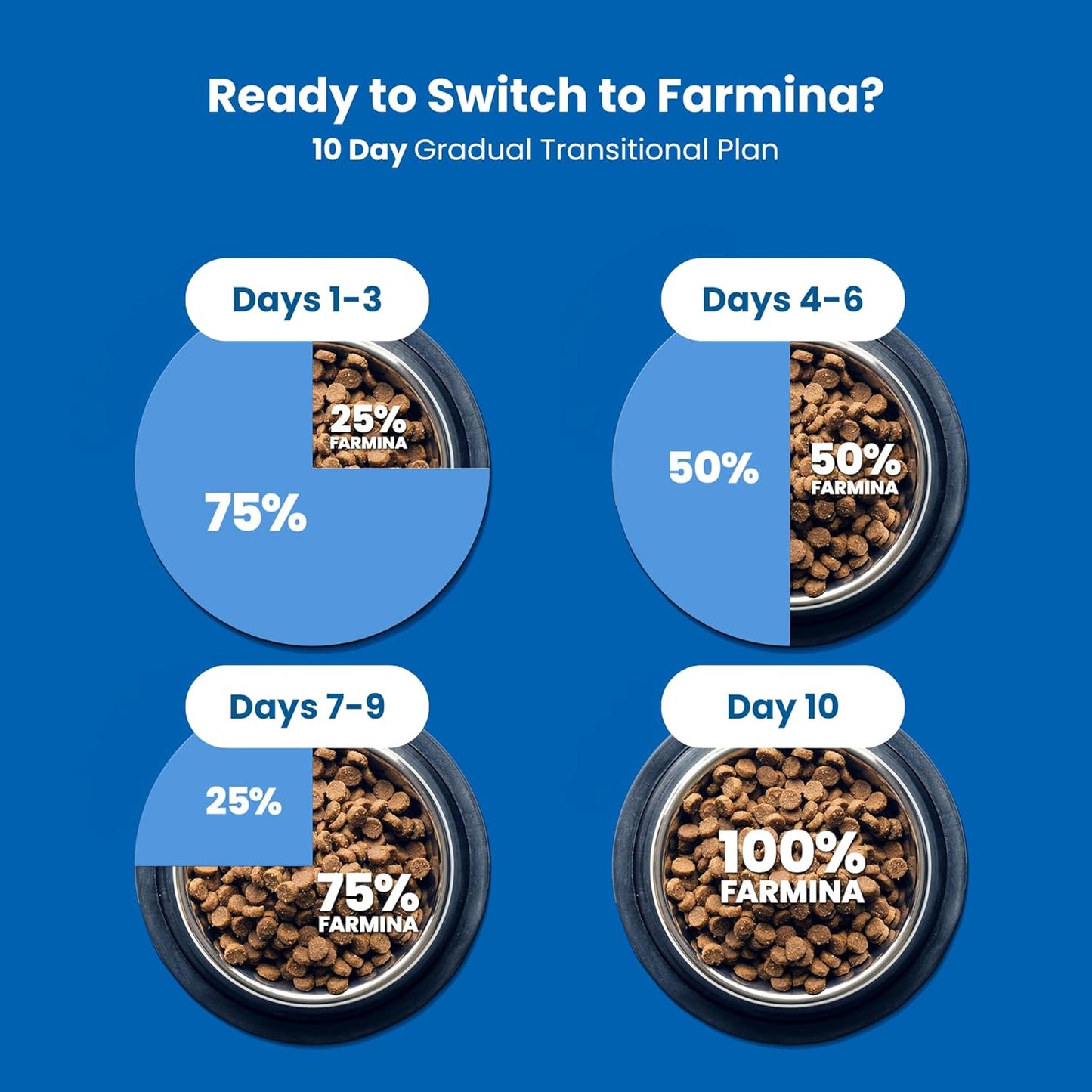 Farmina N&D Ocean Codfish,Pumpkin & Orange Adult Medium & Maxi Dry Dog Food