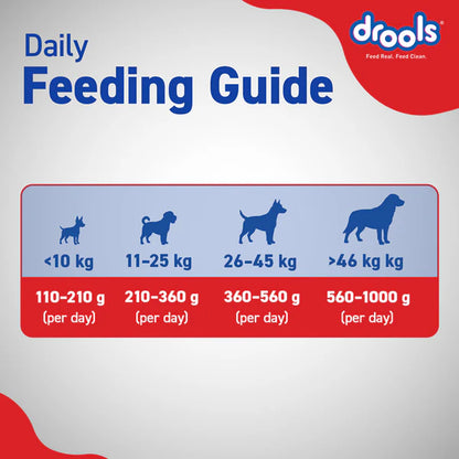 Drools Optimum Performance Adult Dog Dry Food