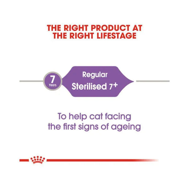 Royal Canin Sterilised 7+ Senior Dry Cat Food 1.5KG