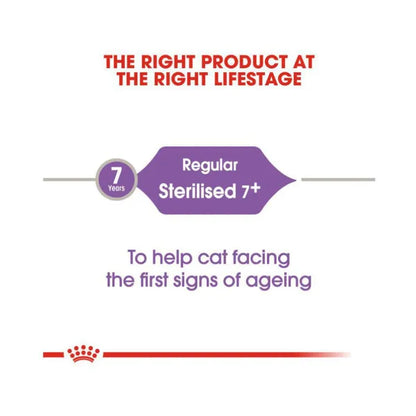 Royal Canin Sterilised 7+ Senior Dry Cat Food 1.5KG