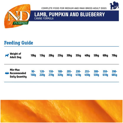 Farmina N&D Pumpkin Lamb & Blueberry Puppy Medium Maxi Dog Dry Food