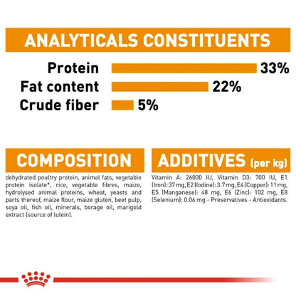 Royal Canin Skin & Hair Care for Adult Dry Cat Food