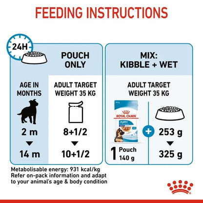 Royal Canin Maxi Puppy Wet Dog Food